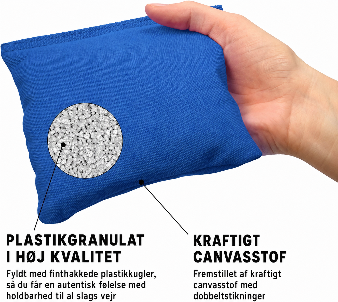 4 stk Basic duck kanvas cornhole poser - Blå